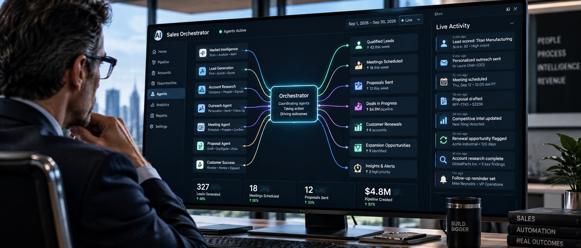 An executive watching a board of coordinated agents working an account, with the live activity and the outcomes running beside it.
